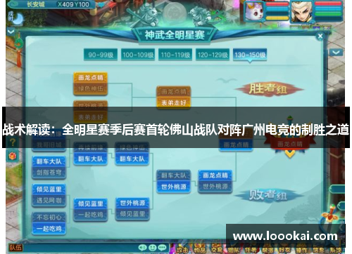 战术解读：全明星赛季后赛首轮佛山战队对阵广州电竞的制胜之道